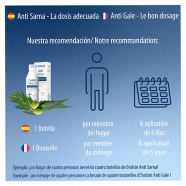 traitement contre la gale générique