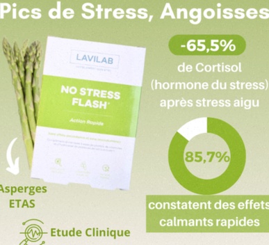 traitement anxiété généralisée